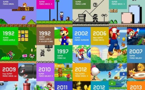 35 周年纪念，任天堂或为 Switch 推出马里奥经典游戏重置版