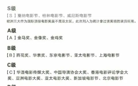 如何客观评价井柏然和杨洋的演技和颜值？ （可附微微一笑很倾城的影评～～）？