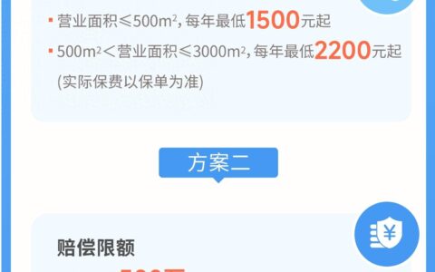 上海小微普惠保险产品正式发布，首批将保障这三个行业