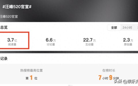 郭有才走红后续，求婚成功在一起5年女友，9天涨粉1000万