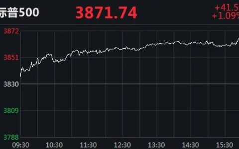 纳指标普500指数齐创新高！多只中概股创新高，荔枝涨七成