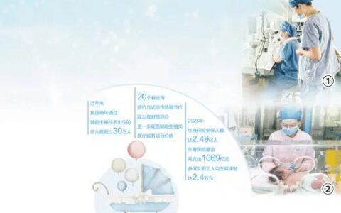 多地将辅助生殖技术项目纳入医保，促进生育友好