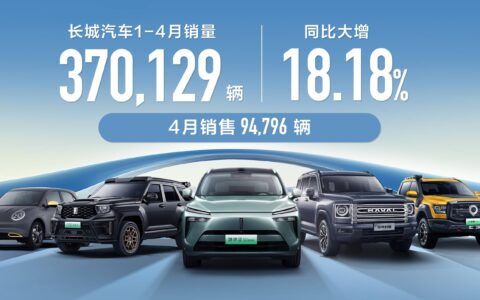 4月销售新车9.48万辆 长城汽车4月销量两大看点