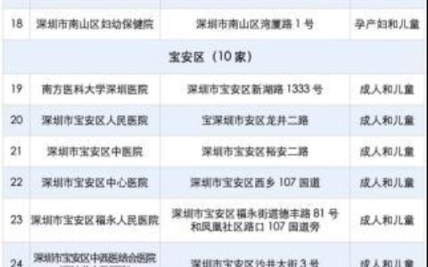 畅游四川，解锁绝美风光与地道美食🌸