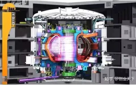 重要一步！我国新一代“人造太阳”创造新纪录-新一代人造太阳装置在哪生产