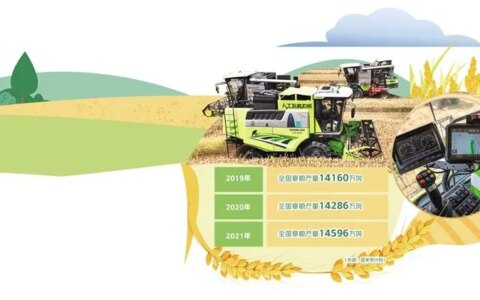 夏粮丰收底气足——山东“三夏”生产情况调查-2021年河南夏粮收购价格