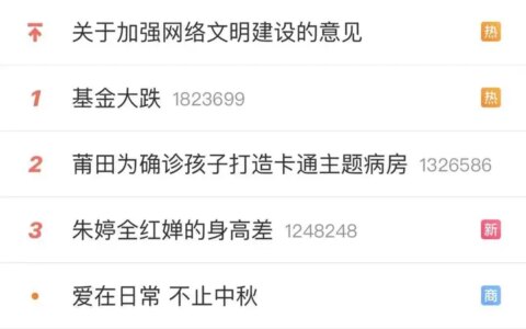 微博热搜第一：基金大跌！-微博基金安全吗