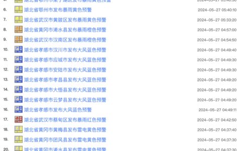 湖北多地发布暴雨、大风预警，武汉升级暴雨红色预警-武汉暴雨预警信号图高清