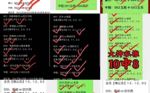 周六002 欧洲杯：匈牙利VS瑞士 瑞士反戈一击匈牙利” 预测比分：3：1-匈牙利队vs
