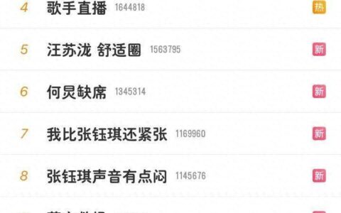 《歌手2024》第五期播出，那英首次表现很稳，张钰琪揭榜成功-歌手2024在线观看完整版免费