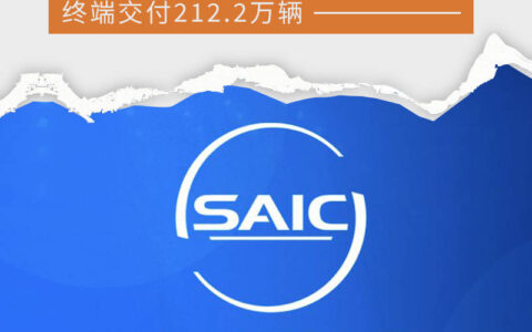 上汽集团1-6月销量182.7万辆 终端交付212.2万辆-上汽集团2021年2月产销快报