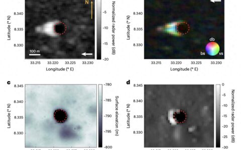 月球巨坑中发现地下洞道：人类月球基地、太空采矿理想场所-月球上的坑有多深