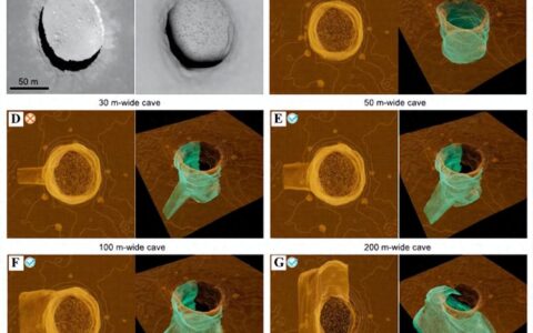 月球巨坑中可能存在进入地下的洞道，或将作为永久基地理想选址-月球上的坑洞