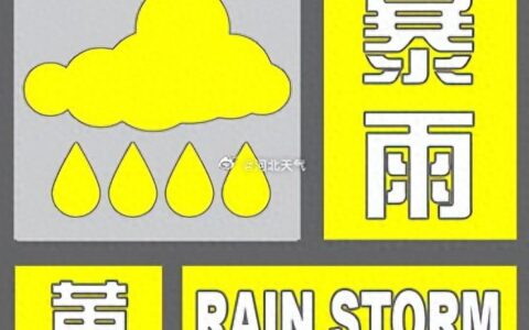 石家庄的雨下大了！暴雨+大暴雨+特大暴雨+强对流！河北多预警齐发！下班早回家-石家庄也暴雨了