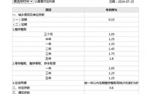 四大行再下调存款利率，5年期定存进入“1”时代-四大银行调整利率的原因是什么