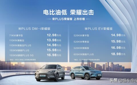 新车 | 12.98万元起售，DM-i增71公里版本，比亚迪宋PLUS荣耀版上市-比亚迪宋plus尊荣型