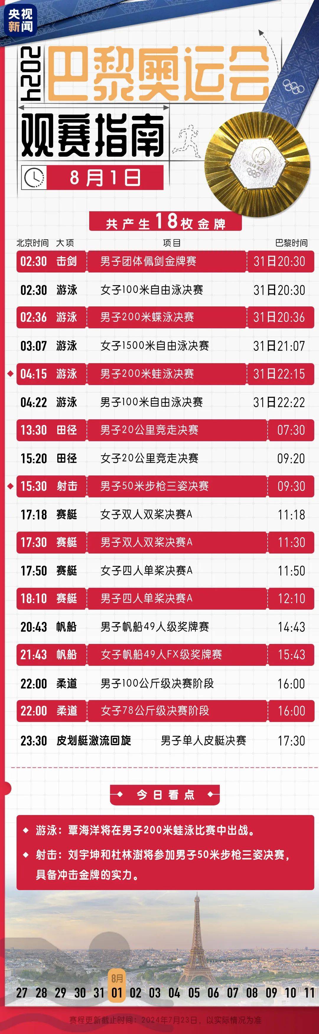 刚刚夺冠，球拍就被奥运摄影师踩断！王楚钦回应-王楚钦比赛摔球拍视频