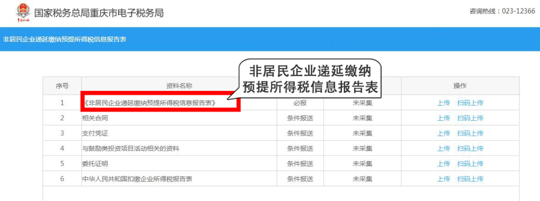 “税路通·渝税通” | @外商投资企业，境内再投资税收鼓励政策别忘享受-外商投资税率