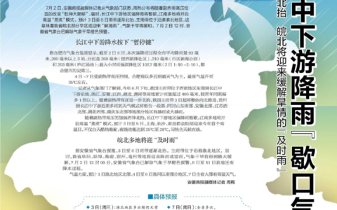 安徽：长江两岸17条支流、7个湖泊超警戒水位-长江流经安徽哪几个城市