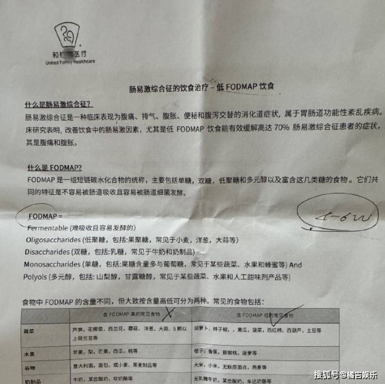 原创            杜淳妻子王灿自曝确诊肠易激综合症，体重不到80斤-杜淳老婆王灿离过婚吗?