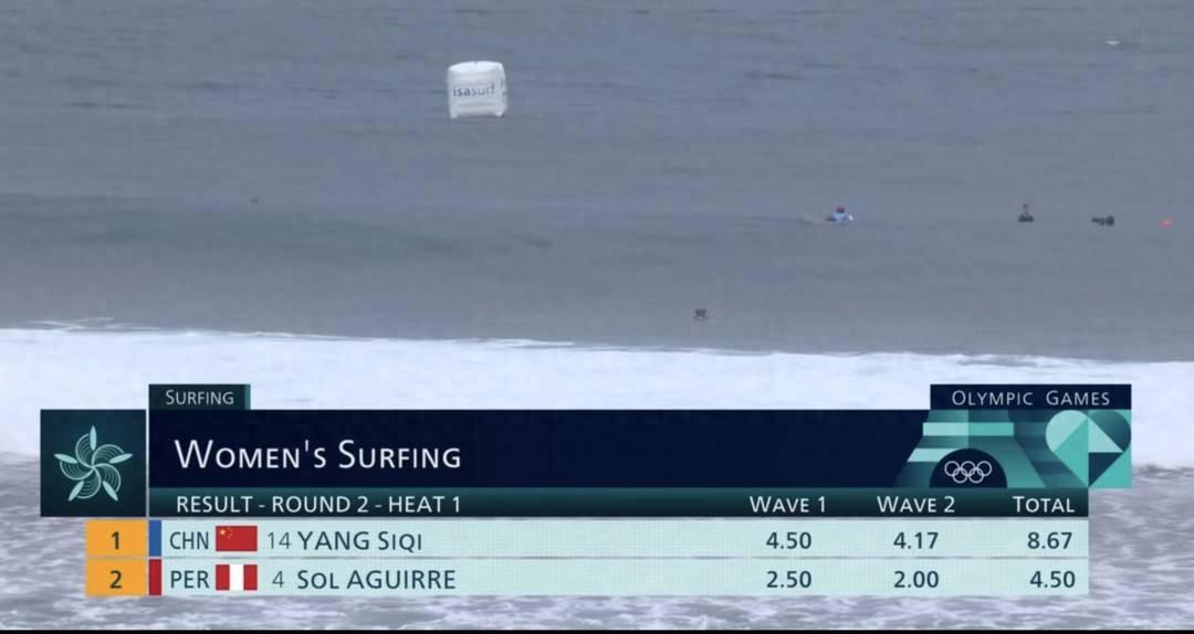 中国冲浪首度亮相奥运！四川凉山15岁少女杨思琪晋级女子冲浪16强-中国女子冲浪运动员是谁