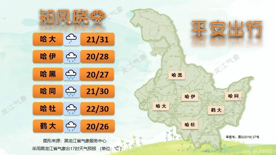 黑龙江省启动重大气象灾害（暴雨）Ⅳ级应急响应，暴雨分布如下！-黑龙江气象灾害预警
