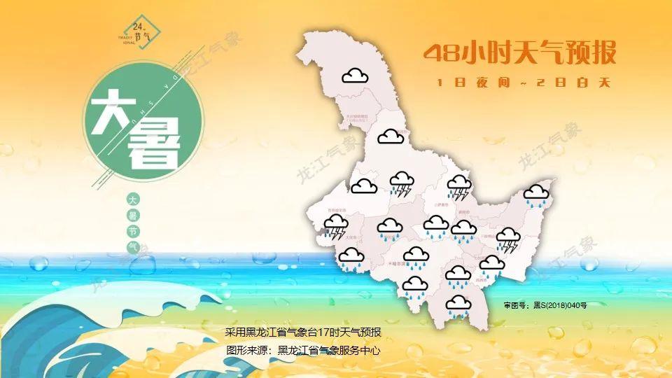 黑龙江省启动重大气象灾害（暴雨）Ⅳ级应急响应，暴雨分布如下！-黑龙江气象灾害预警