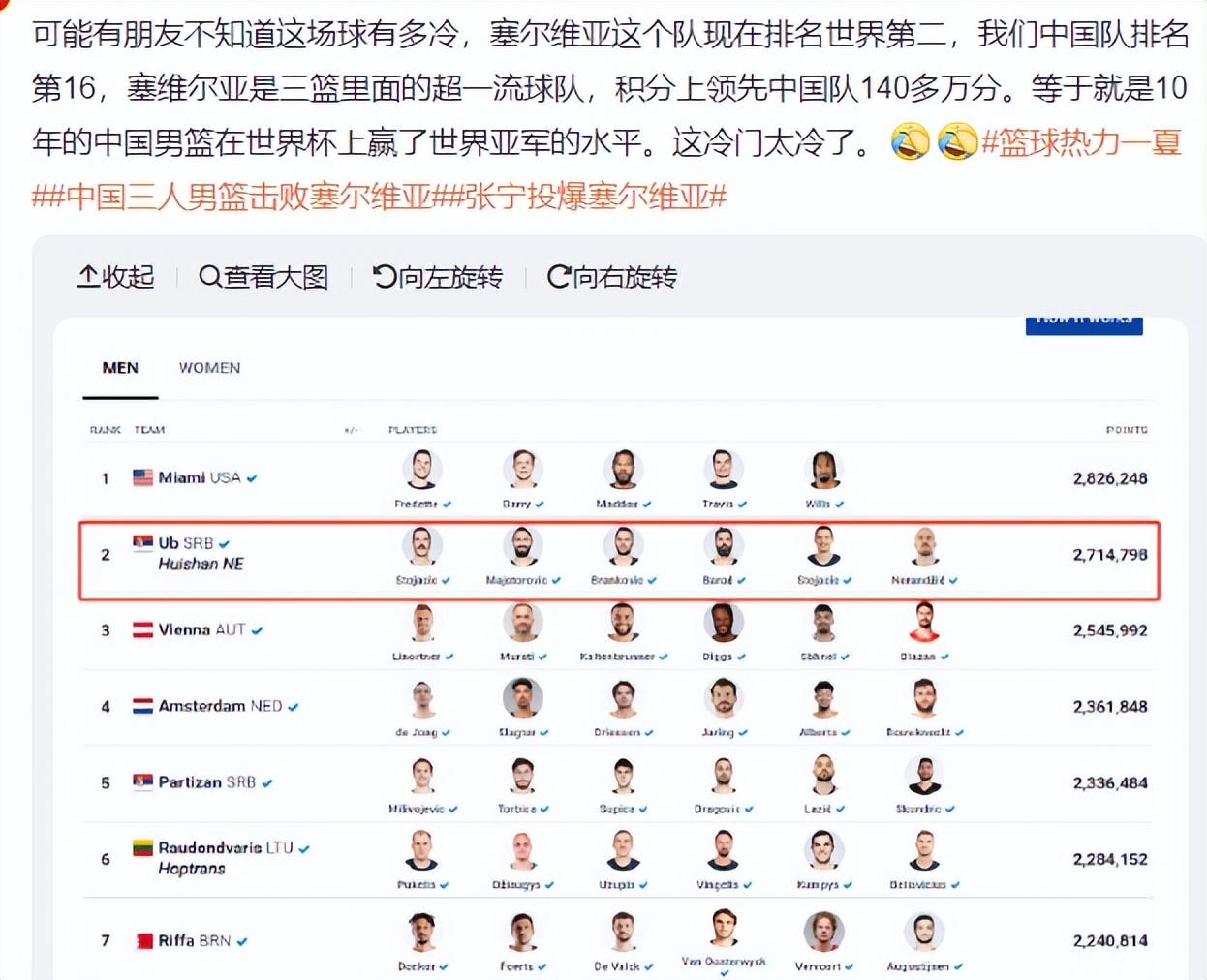 官方为三人男篮倾倒：连发两推惊愕爆冷世界第一 郭士强看看张宁吧-辽宁男篮郭士强下课的原因