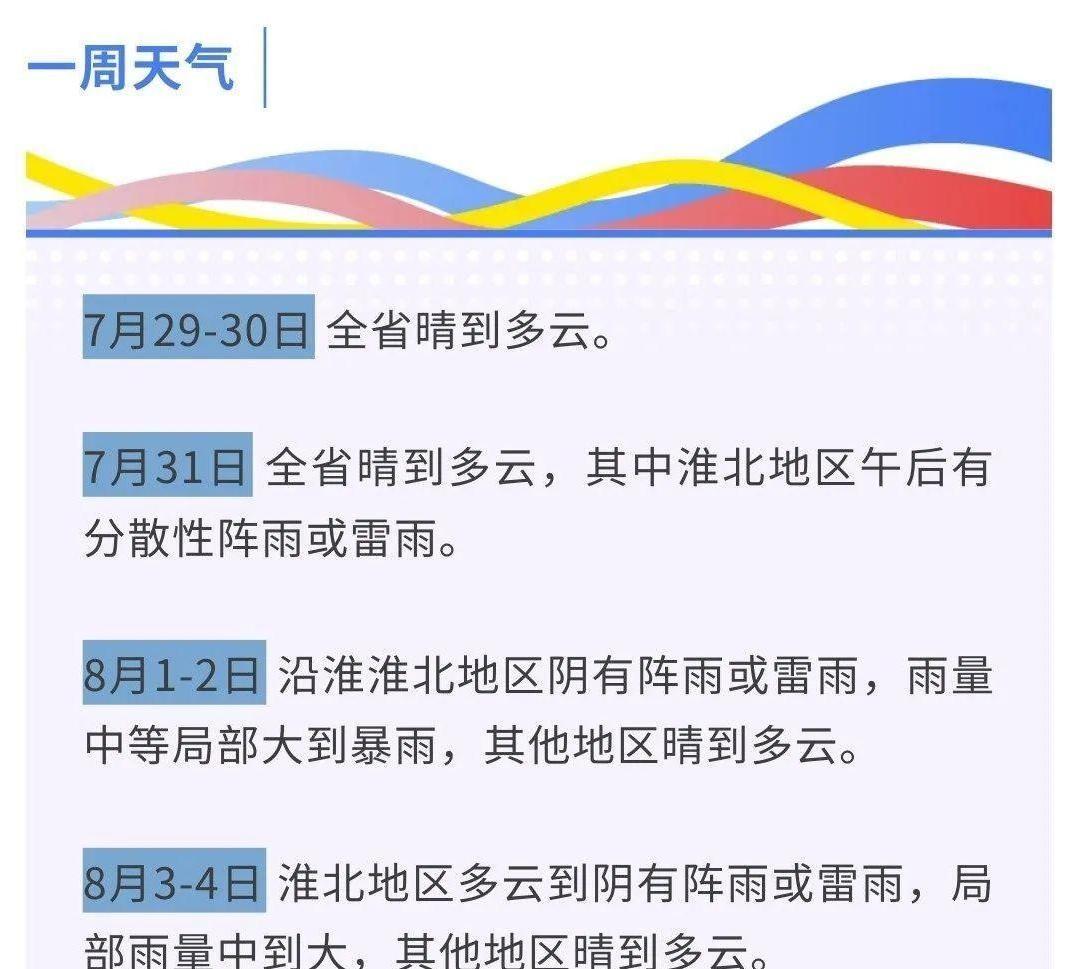 39℃!暴雨!雷暴大风!江苏气象最新发布-局部大暴雨!江苏省发布暴雨警报