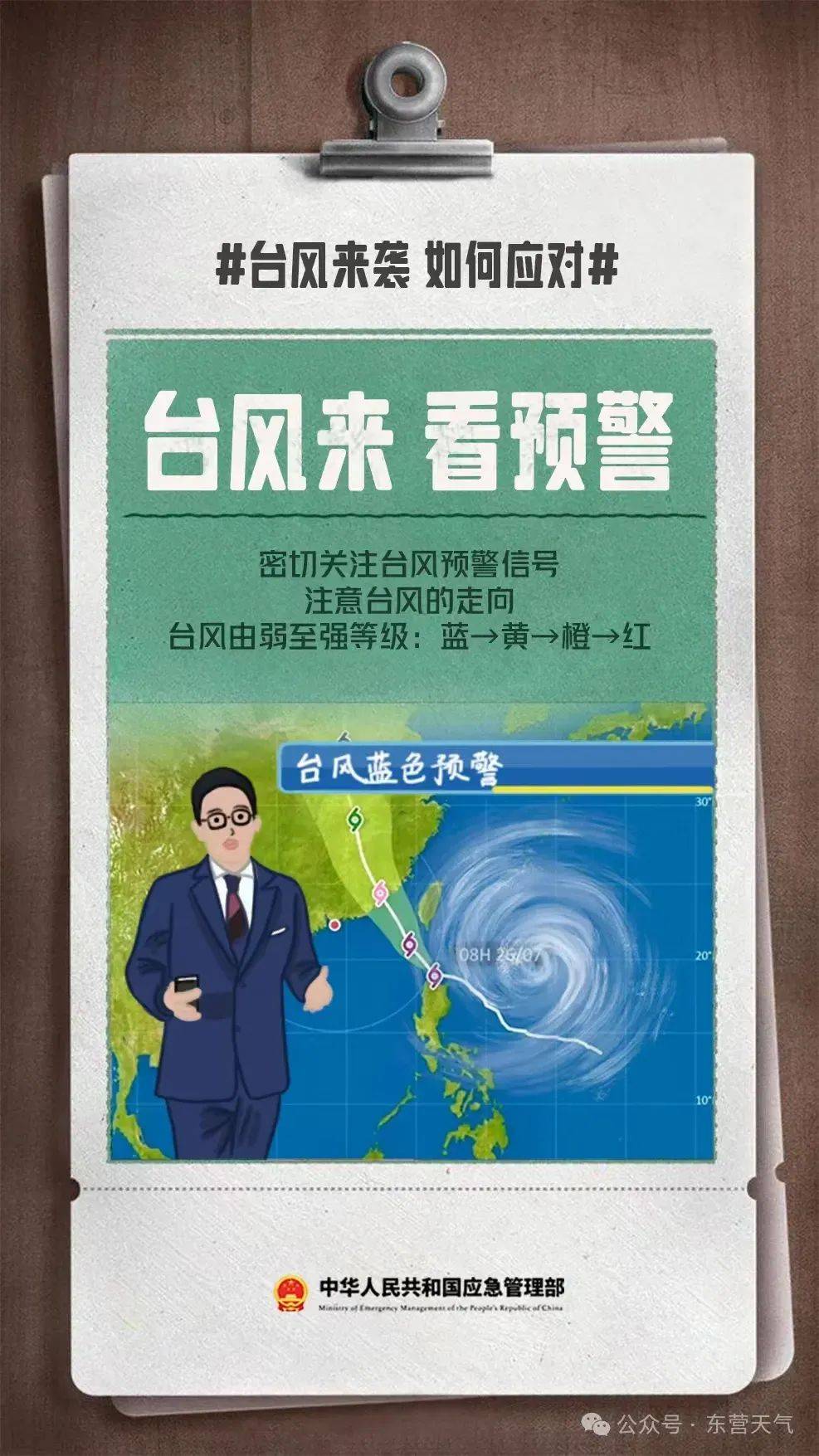 第3号台风“格美”路径及对东营影响分析-第3号台风格美路径预测一一