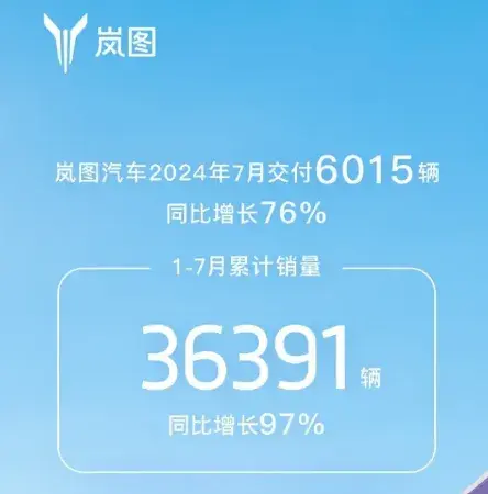 各家车企陆续公布7月销量,谁的数据一眼假-7月汽车产销量