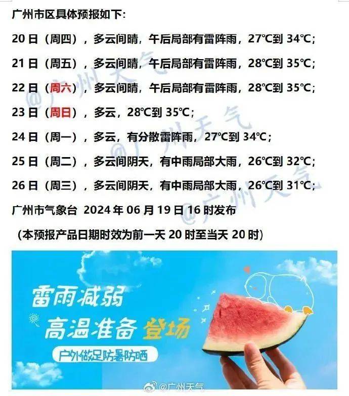 35℃！高温黄色预警信号生效！高温津贴将连发5个月→-高温黄色预警信号图片