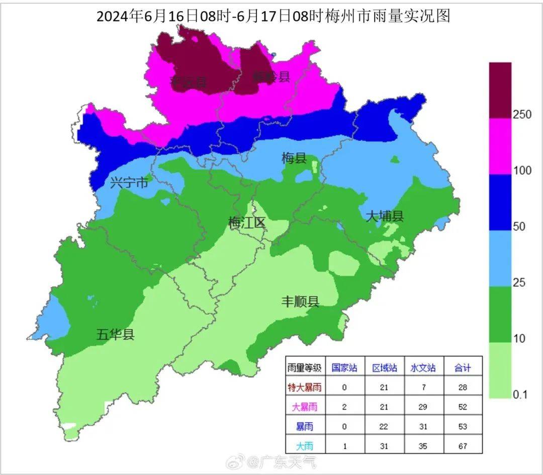 35℃！高温黄色预警信号生效！高温津贴将连发5个月→-高温黄色预警信号图片