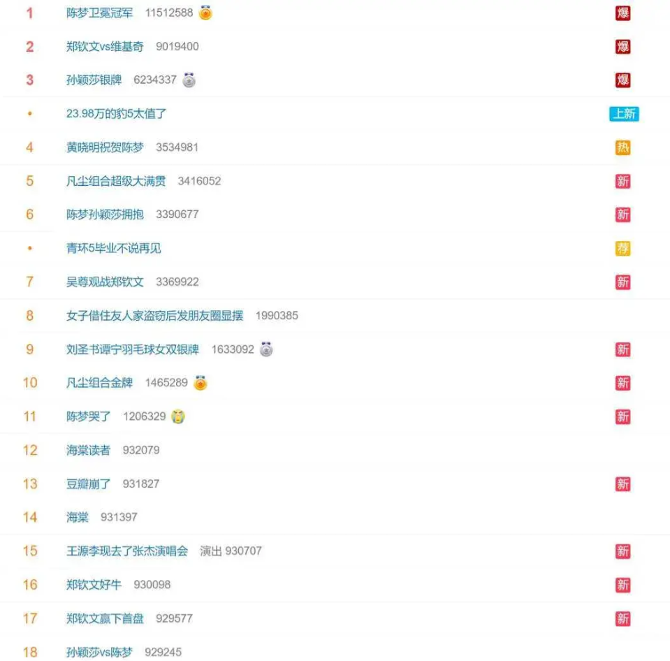 一夜封神！郑钦文网球夺冠，比肩刘翔的辉煌时刻！霸榜热搜！-一岁宝宝喝红糖姜水