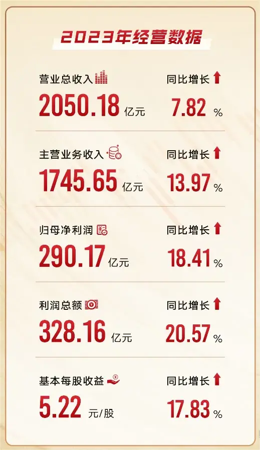 美容仪卖9800元！格力这次步子迈得有点大，董明珠亲自代言-格力的董明珠