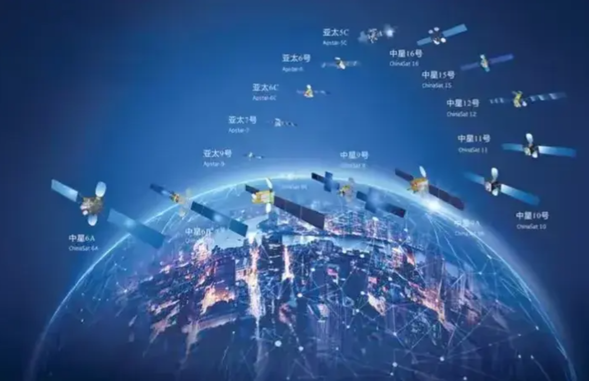 只剩1天,中国“星链”将在太原起航,共计1.4万颗星,很紧迫-星链网络在中国能用吗