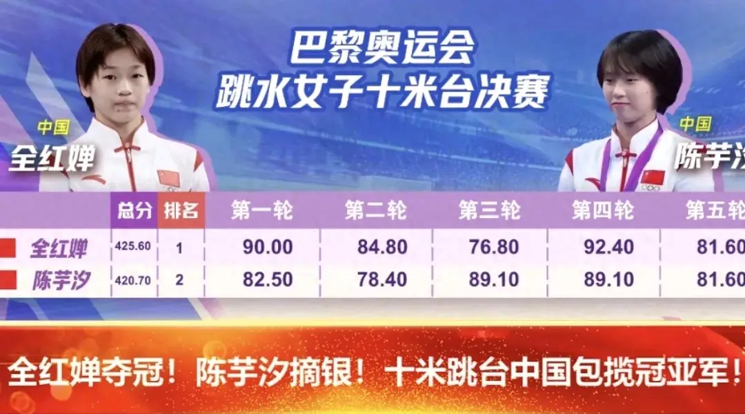 太完美!从现场观众视角看全红婵满分第一跳,丝滑入水,一片惊呼-全红婵太可爱了