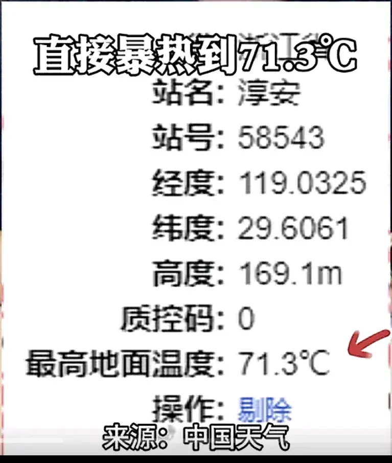 高温“杀疯了”40℃+“包熟区”还要扩张！南方7省地表温度超60！-南方持续高温天气