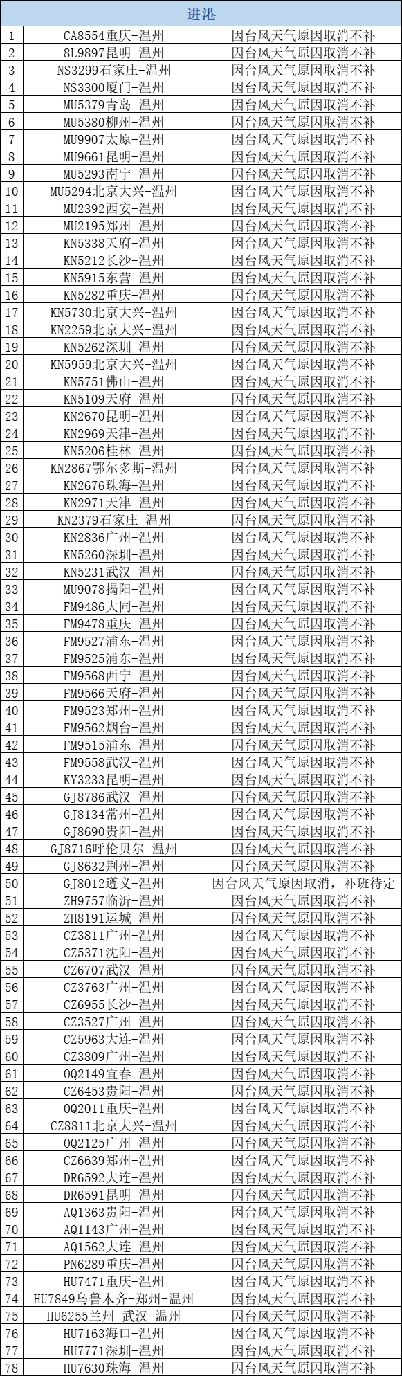 凌晨“格美”登陆!今天或将二次登陆!-格美集团app