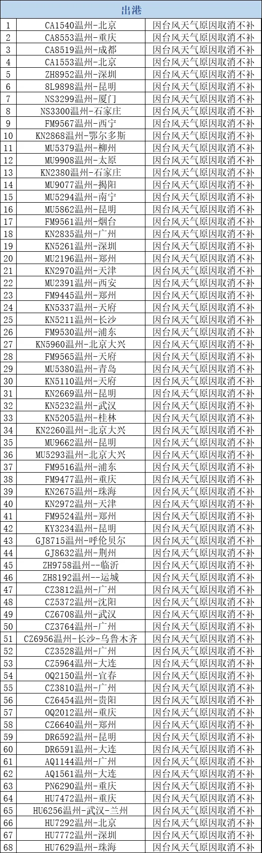凌晨“格美”登陆!今天或将二次登陆!-格美集团app