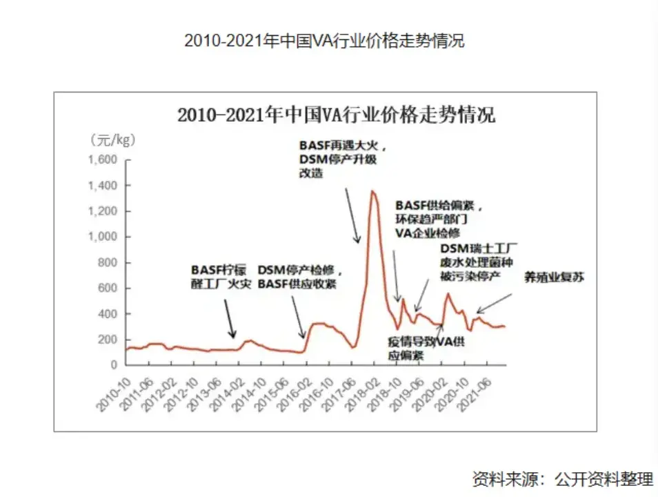即日起暂停交付!相关原料狂飙256%!-mft狂飙