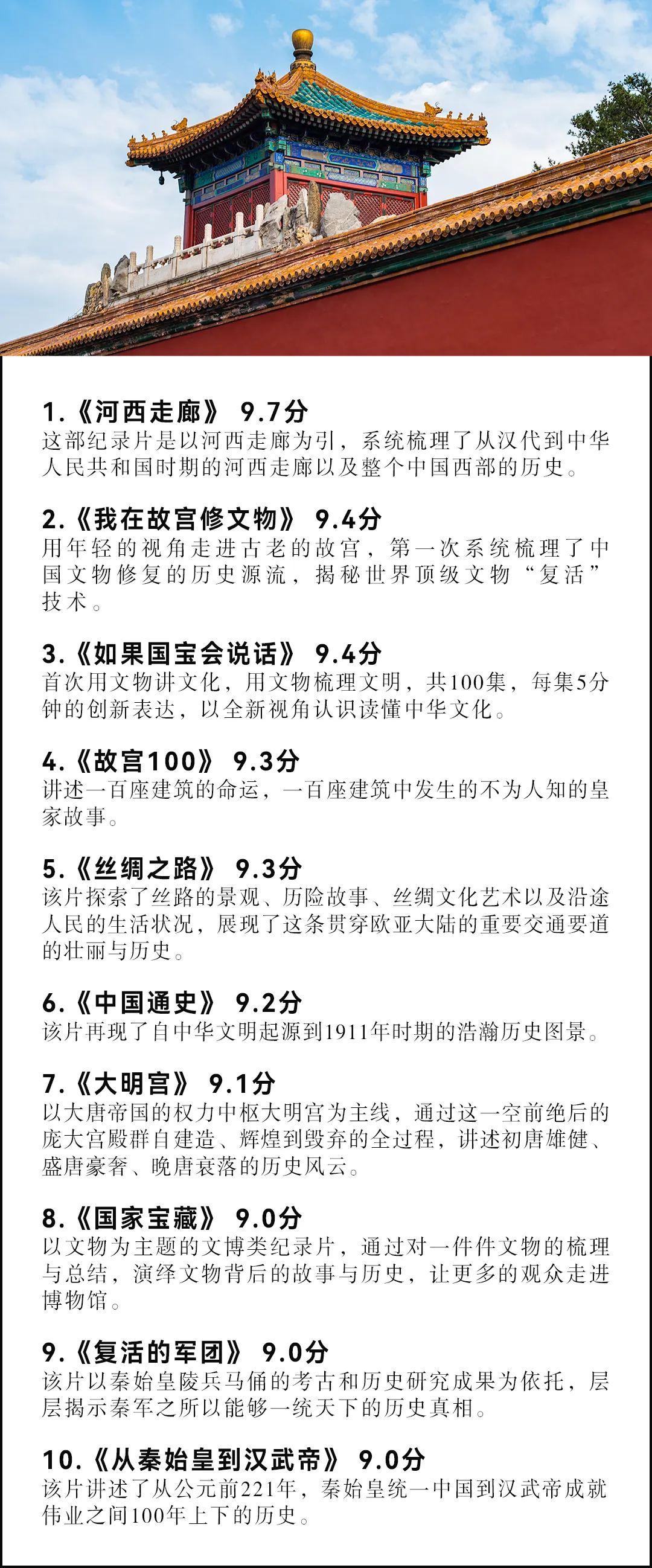 一生必看的100部顶级纪录片，不要把生命献给无知-最值得推荐的纪录片