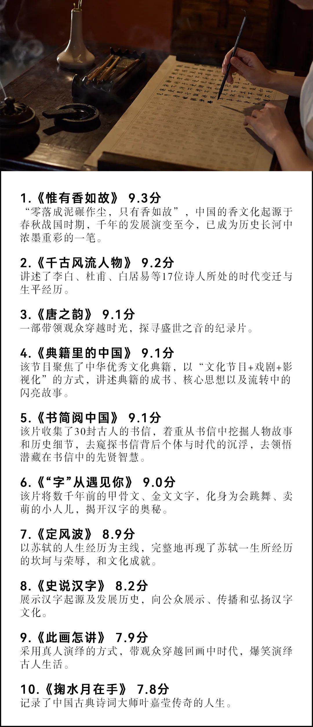 一生必看的100部顶级纪录片，不要把生命献给无知-最值得推荐的纪录片
