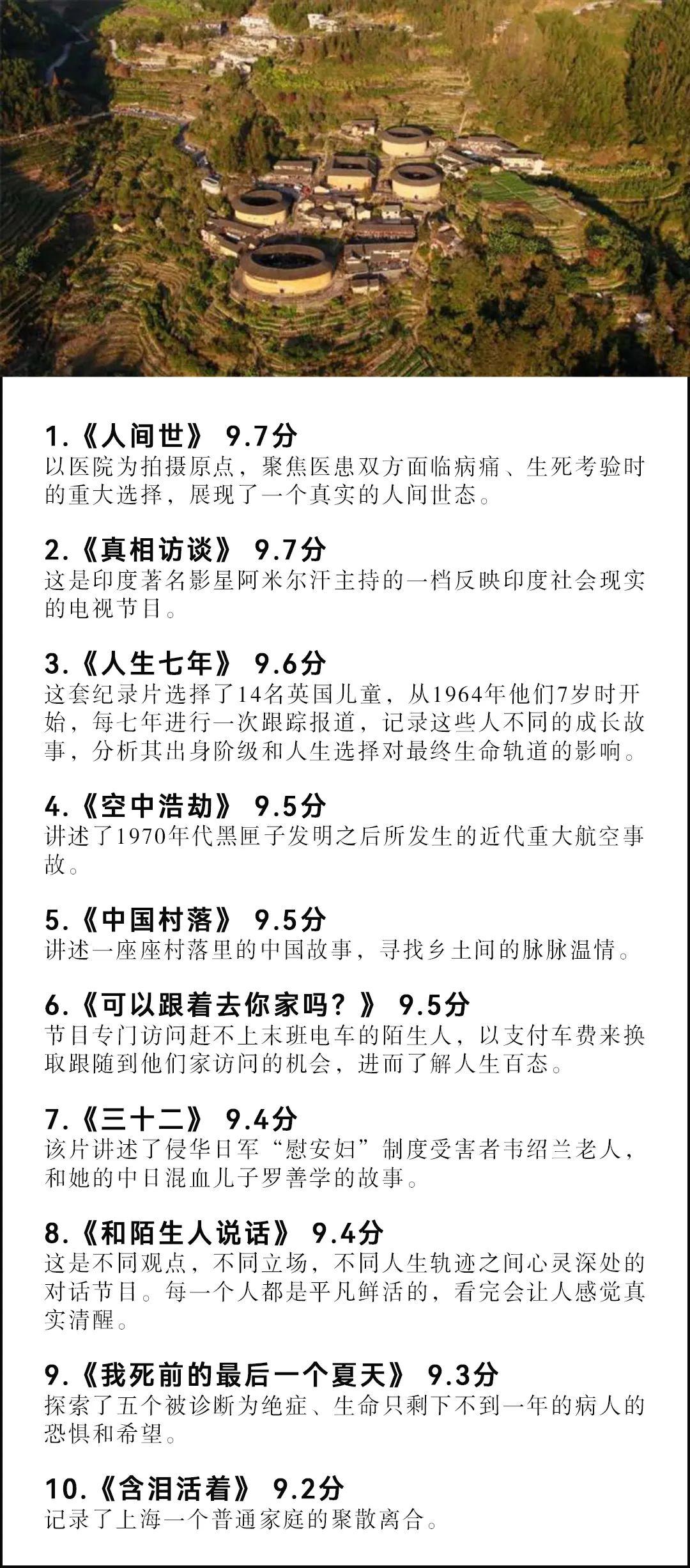 一生必看的100部顶级纪录片，不要把生命献给无知-最值得推荐的纪录片
