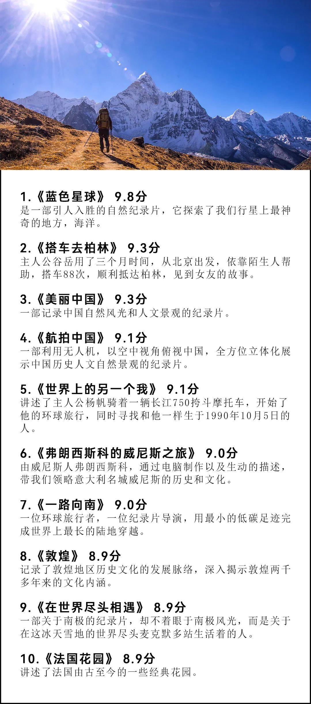 一生必看的100部顶级纪录片，不要把生命献给无知-最值得推荐的纪录片