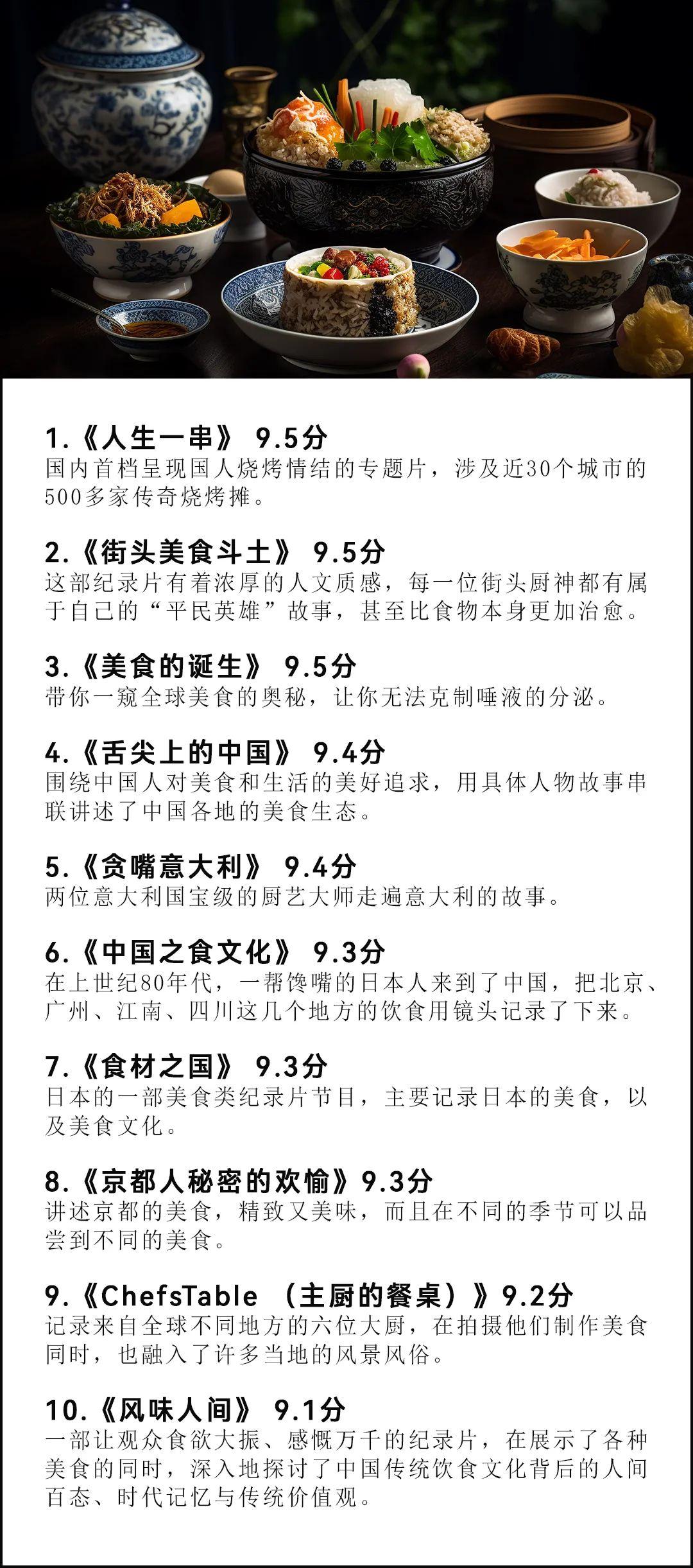 一生必看的100部顶级纪录片，不要把生命献给无知-最值得推荐的纪录片