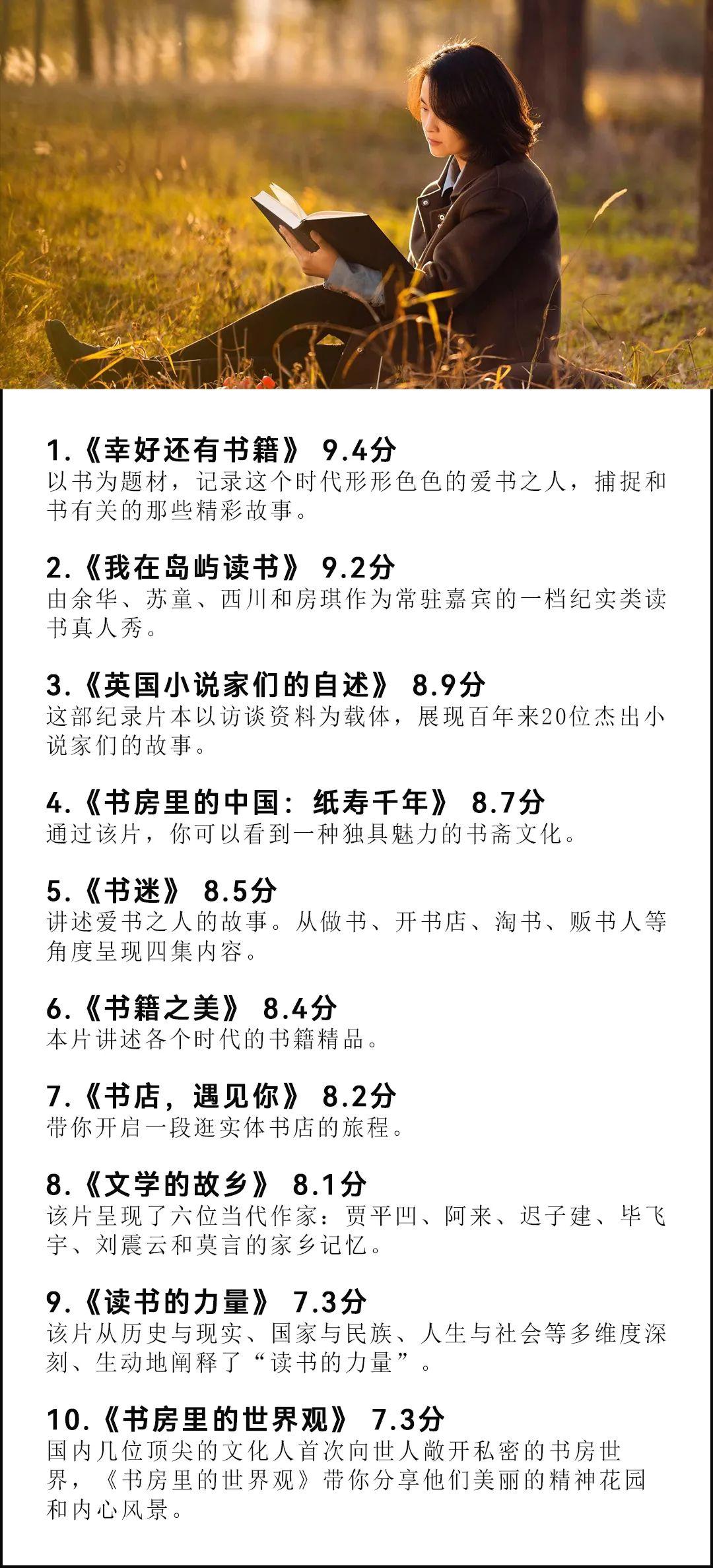 一生必看的100部顶级纪录片，不要把生命献给无知-最值得推荐的纪录片