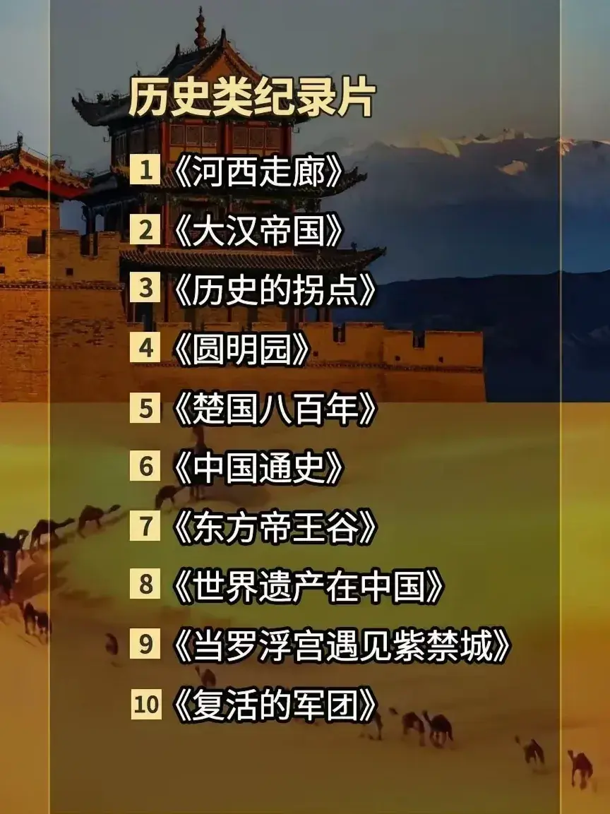 一生必看的100部顶级纪录片，不要把你的生命献给无知-值得一看的纪录片排名
