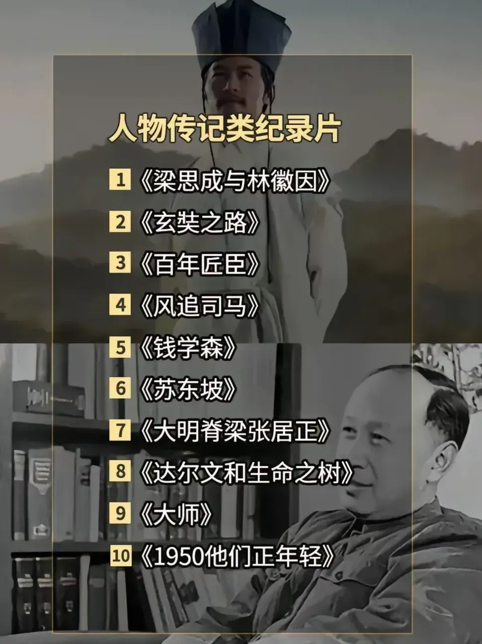 一生必看的100部顶级纪录片，不要把你的生命献给无知-值得一看的纪录片排名