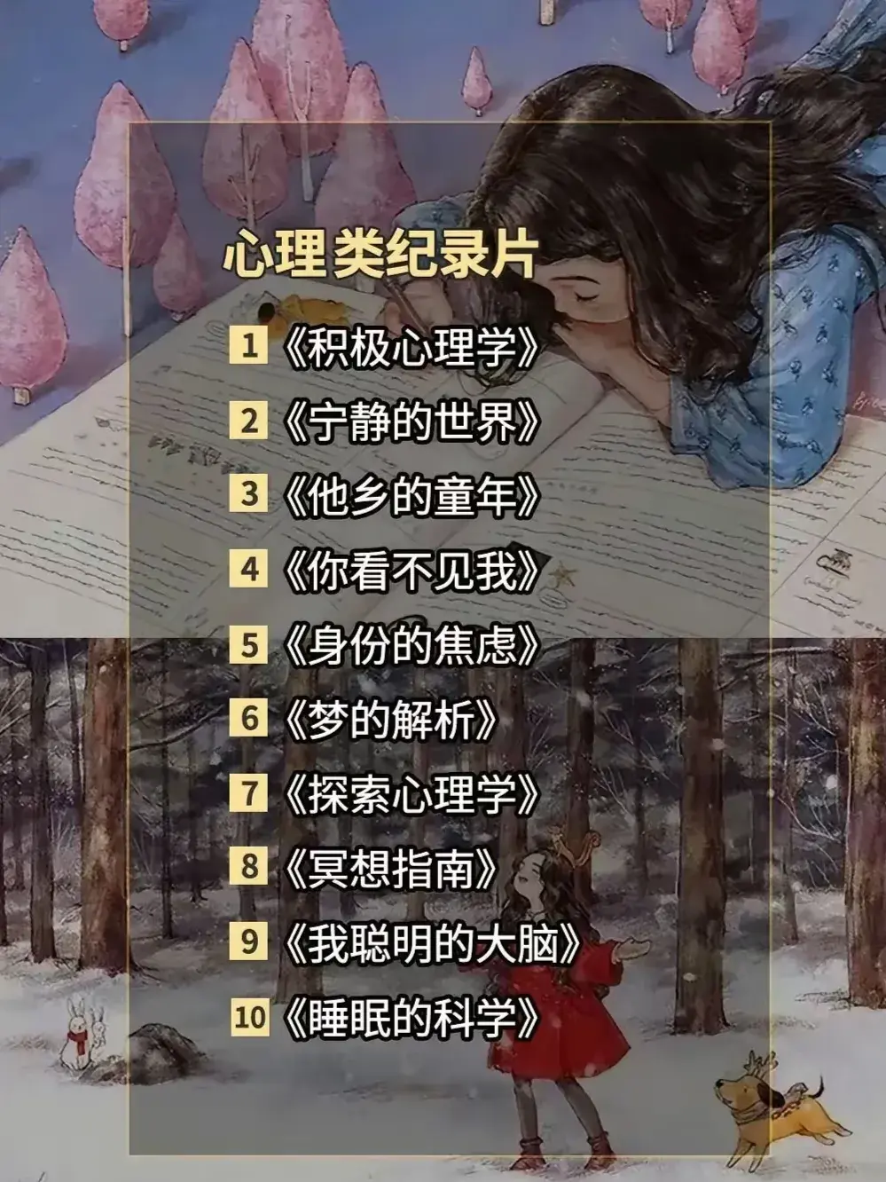 一生必看的100部顶级纪录片，不要把你的生命献给无知-值得一看的纪录片排名